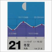 月暦  １２月２１日(水)