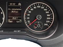 ブルーGTの最高燃費