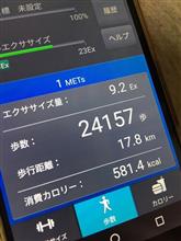 二万 久々に大台