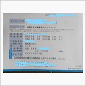 ソニカの任意保険更新