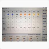 受理書？？？