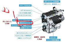 凹面カム(コンケーブカム)シャフトとは(^^♪ 凹面カム(コンケーブカム)シャフトとは(^^♪