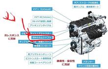 凹面カム（コンケーブカム）シャフトとは(^^♪ 