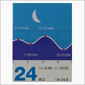 月暦  １２月２４日(土)