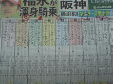有馬記念
