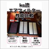 ks流)社外エアフィルター性 ...
