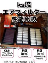 ks流)社外エアフィルター性能比較! ks流)社外エアフィルター性能比較!