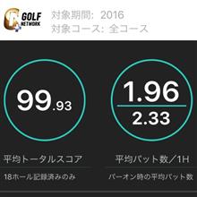 目標達成！100切り！
