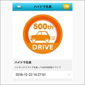社長になりました！ハイドラ  ...