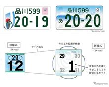 必要なんですかね～こういうのは…