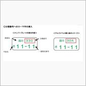 ナンバープレートにアルファベ ...