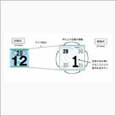 来年1月1日からの自動車ナン ...