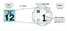 来年1月1日からの自動車ナンバーと検査表証の変更 来年1月1日からの自動車ナンバーと検査表証の変更