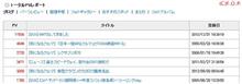 2016年最後のご挨拶