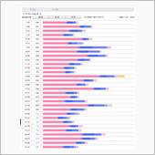 今年一年は良い事があると良いな