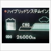 年明け【初】づくし〜‼( ￣ ...