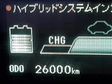 年明け【初】づくし〜‼( ￣▽￣)v