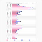 PVレポート 2016年12 ...