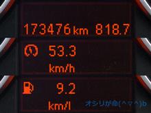 正月休みは、あっとゆー間におしまい･･･(&#180;-ω-`)