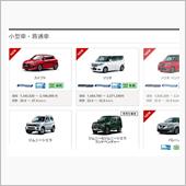 スイスポは在庫車限り…？