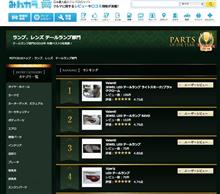 ☆パーツオブザイヤー2016部門賞を受賞しました☆