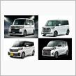 軽４輪車 12月新車販売台数ランキング
