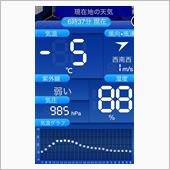 今季2度目のマイナス5℃