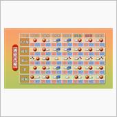 やっと「９度」台になります。