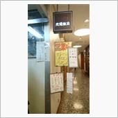 名前で決めた店。