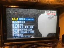 雪と お漏らし