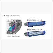 アクセラ15XDを選ぶ理由（ ...