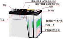 まあなんとなく・・・