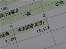 給料日だったんですけど・・・( ；∀；)