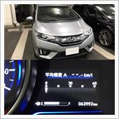 フィット3ハイブリッド 初回 ...