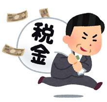 海外通販の税金、自動車部品の関税は無し