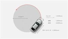 セダンのすすめ（笑）