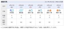 週末の天気が気になる．．．