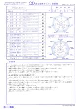流石の分析