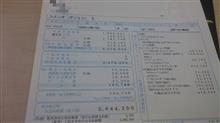 買ってしまった