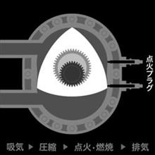 そう言えば今年は５０周年の記念の年ですね