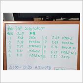 袖森スポ走会「年に1度の無料 ...