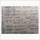 反則金