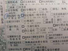反則金