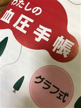 距離