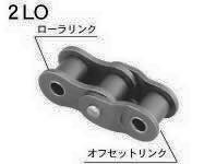 奇数な駒数っぽ W ごとう ただおのブログ ごとう ただおのページ みんカラ