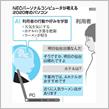 AIなブログ　～ら～ら～ら～ら・ら～