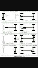 乗らず嫌いは損 乗らず嫌いは損