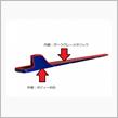 エアロの色塗り分けどうしよう・・・。