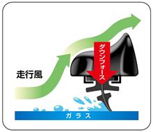 NWBのデザインワイパーとかとどれくらい違うんですかね～
