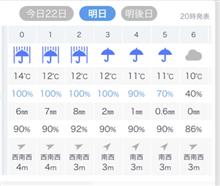 明日は洗車しよう、朝から。